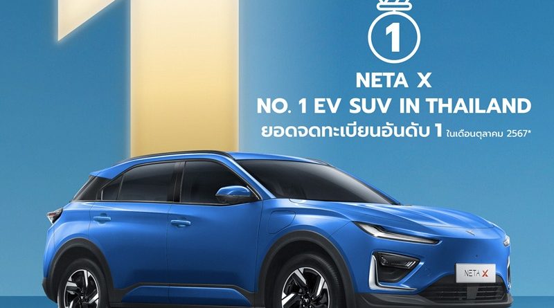 NETA X คว้าอันดับ 1 ยอดจดทะเบียนรถยนต์พลังงานไฟฟ้า 100% สไตล์ SUV เดือนตุลาคม 2567